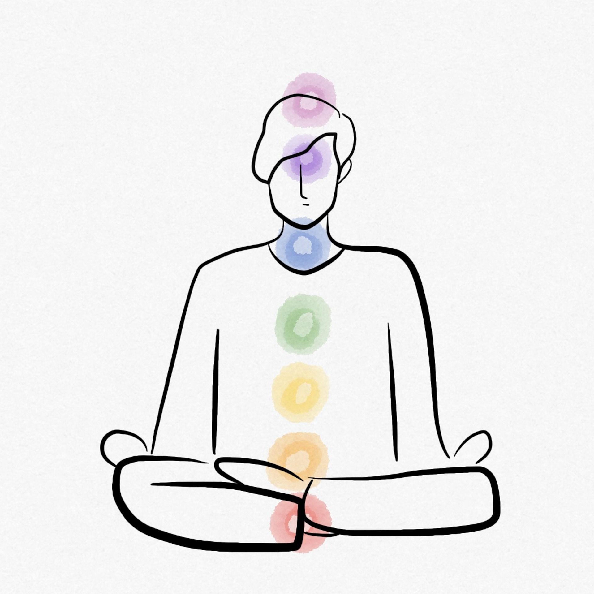 Sahasrara Chakra – Crown Chakra